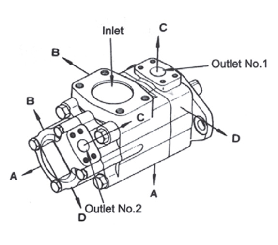 Some Details that May Be Ignored in the Installation of Vane Pump